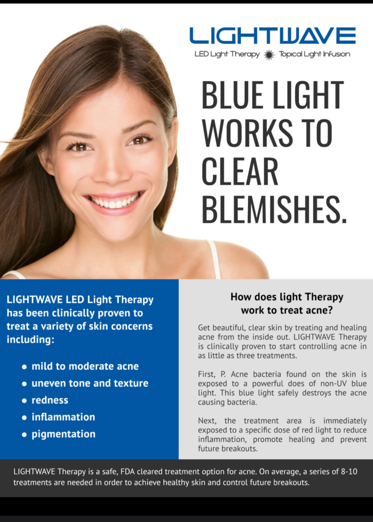 Our Medical grade Lightwave LE